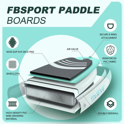 Fbsport Wholesale Price 11 Ft Stand up Paddle Padel Board Surfboard SUP Inflatable Paddle Board